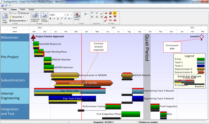 Project Professional 2013